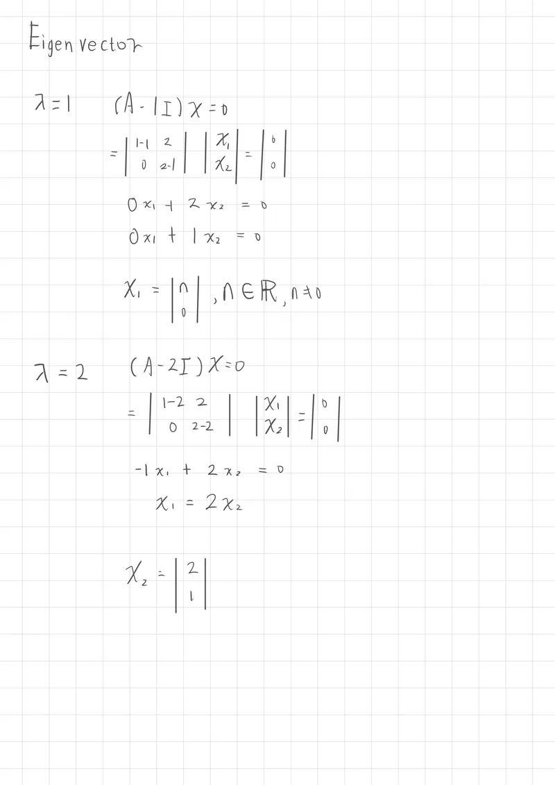 Eigenvalues_and_Eigenvectors_2