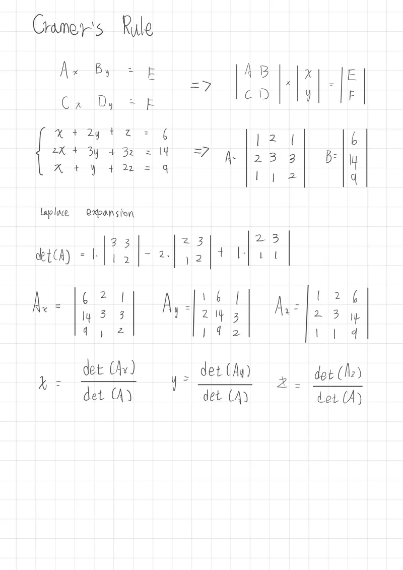 電腦科學應用數學 重構節點 Renode