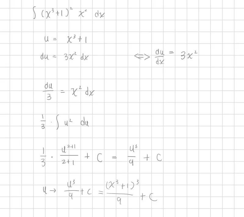 電腦科學應用數學 重構節點 Renode